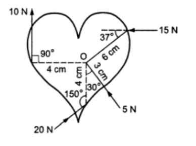 10 NA -15 N 37° 90° 6 cm 4 cm 3 4 cm cm 1300 150° 5N 20 N
