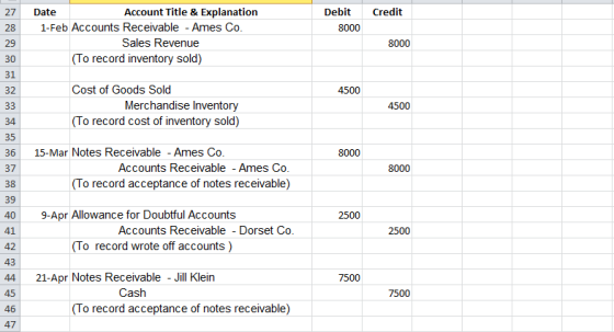 27 Date 28 1-Feb Accounts Receivable - Ames Co 29 30 31 32 Account Title & Explanation Debit Credit 8000 Sales Revenue 8000 T
