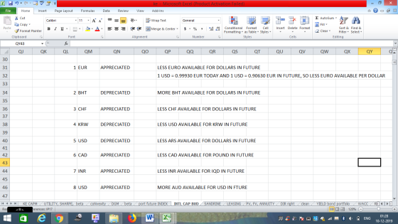 ke - Microsoft Excel (Product Activation Failed) Formulas File Home Insert Page Layout Data Review View Add-Ins * Cut Σ AutoS