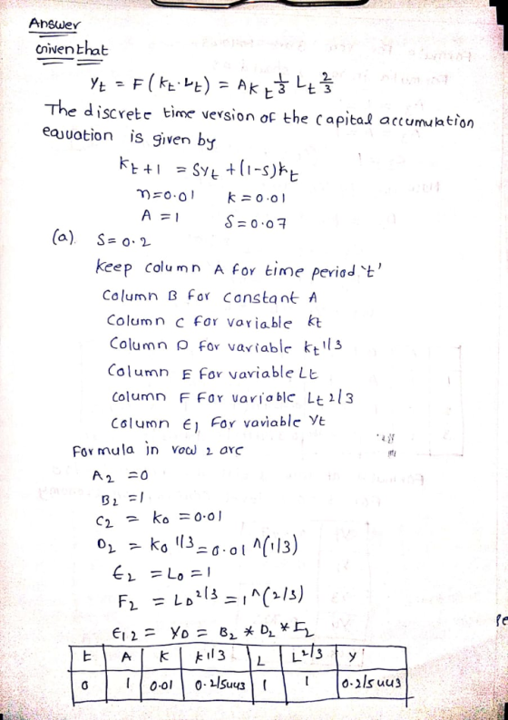 Answev cniventhat The discrete time vesion of the capital accumulation eation is given by S=0.07 (a) S=0.2 keep colu m n A fo