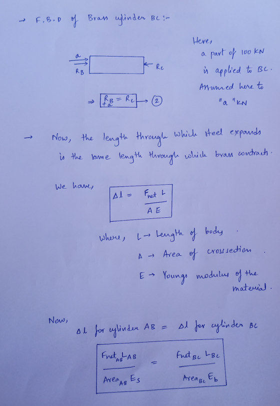 → F.B.D of Brass wlinder Blir Here, a part of 100 KN Ja Re is applied to BC. Assumed here to a KN RB = Ref 2 → Now, the len