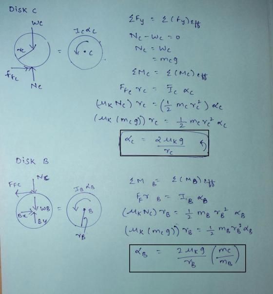 Disk c 1cac Efy = e(fy) Eff Ne-Wero Nea We - mea EMC = {(Mc) eft Frerer Texc (Mk Mc) rea ( more) de (Mk (mcg)) are a I mere &