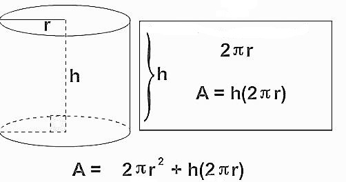 2 ur A = h(2ar) - - - - - - L - A= 20$? + h(29tr)