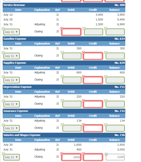Service Revenue No.400 Explanation Ref Debit Credit Balance Date July 12 J1 3,900 3,900 July 25 J1 1,500 5,400 July 31 Adjust