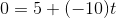 0=5+(-10)t