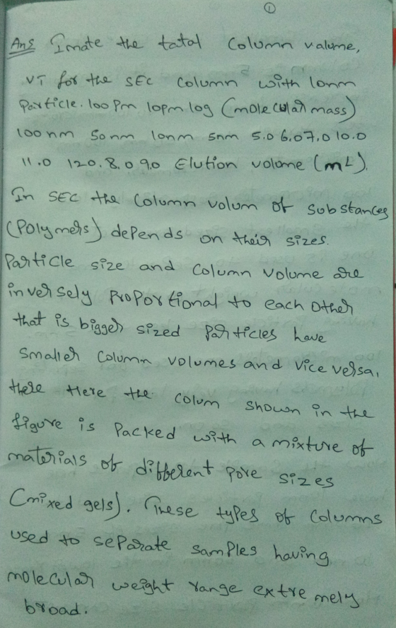 Ang Imate the tatal Column valume, vi for the SEC column with lonn. particle. 100 pm lopm log (moleculan mass) 100nm Sonn lon