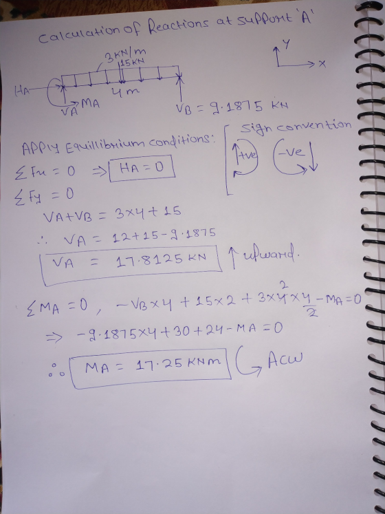 lu Calculation of Reactions at support A Y 3 KN/m 115KN HAT um •MA V VB = 9.1875 KN APPLY Equillibrium conditions: Sign conv