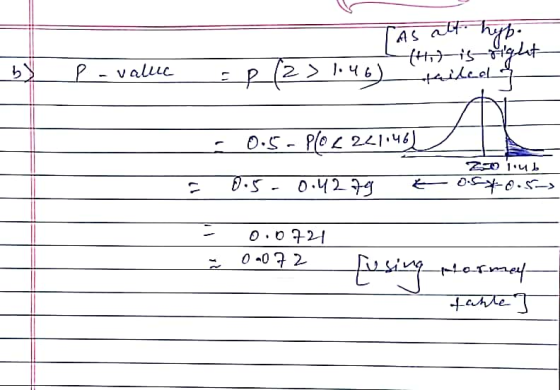 As att hyb. - p (2) 1:46) tailers (this is right b) P-value 0.5-Plo L 221146) Zub 17 0.5-0.4279 € osx 0.5 0.0721 0-072 Lusin