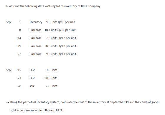 6. Assume the following data with regard to inventory of Beta Company. Sep 1 Inventory 80 units @10 per unit Purchase 100 uni