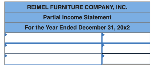REIMEL FURNITURE COMPANY, INC. Partial Income Statement For the Year Ended December 31, 20x2