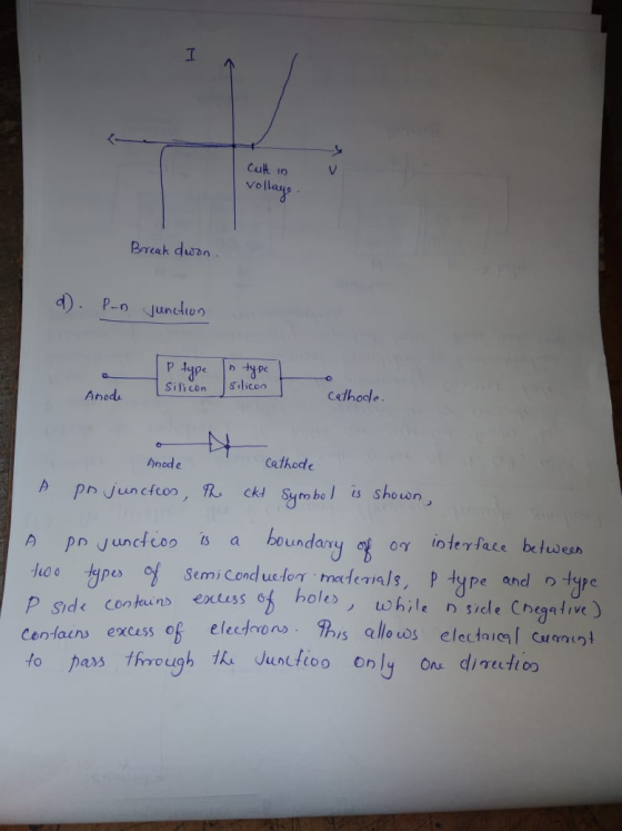I Cult in vollage Break dwon. d). Pan junction in type Pype Silicon silicon Anode Cathode. Anode cathode A A a po junction, t