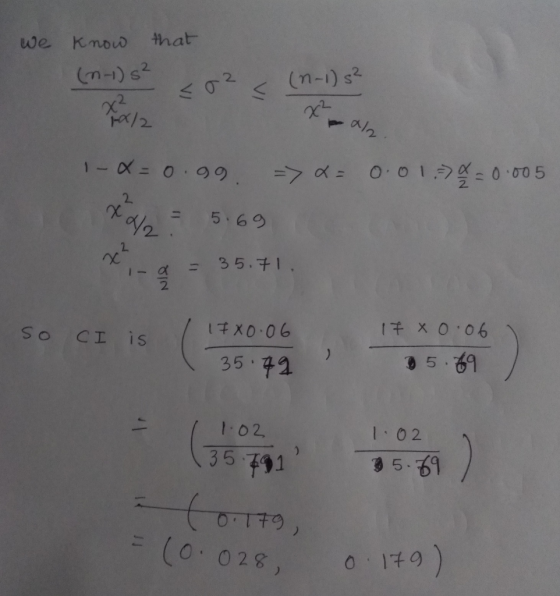 (n-) s2 2 2 2. 2 So CI is は 0.06 35 . 05 61 1 02 35 1 I 0 2 35.5 ニ (0.028) 9)