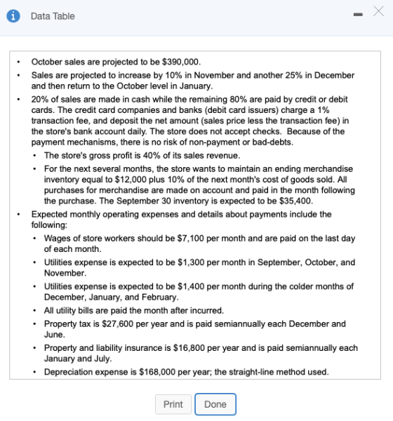Data Table • October sales are projected to be $390,000. Sales are projected to increase by 10% in November and another 25% i