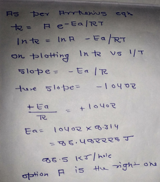 As per Erstenus ean t= He-Ea/RT Inte = InR - Ea/RT on tolotting In t vs IT slope= - Ea IR there slope= - loyor tea + louor R