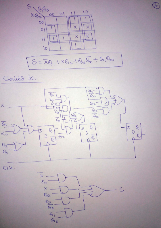 1 | 10 S- x + x + 9 + 9o Cierluit is, 0 무머와 매와 I CLK. lxsx en / or no