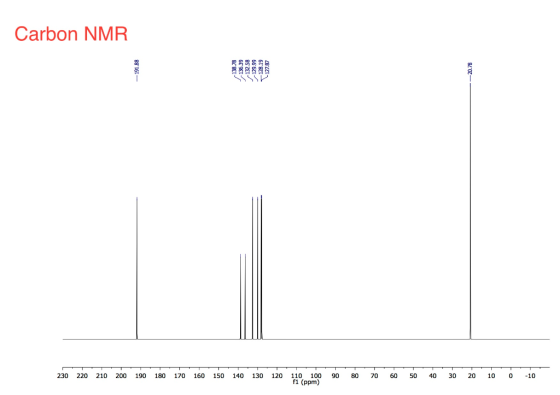 Carbon NMR -191.88 138.78 136.39 132.58 129.99 128.19 127.87 -20.78 - 230 220 210 200 190 180 170 160 150 140 130 120 110 100
