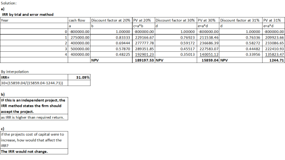 Solution: a) IRR by trial and error method Year 1 0 cash flow Discount factor at 20% PV at 20% Discount factor at 30% PV at 3