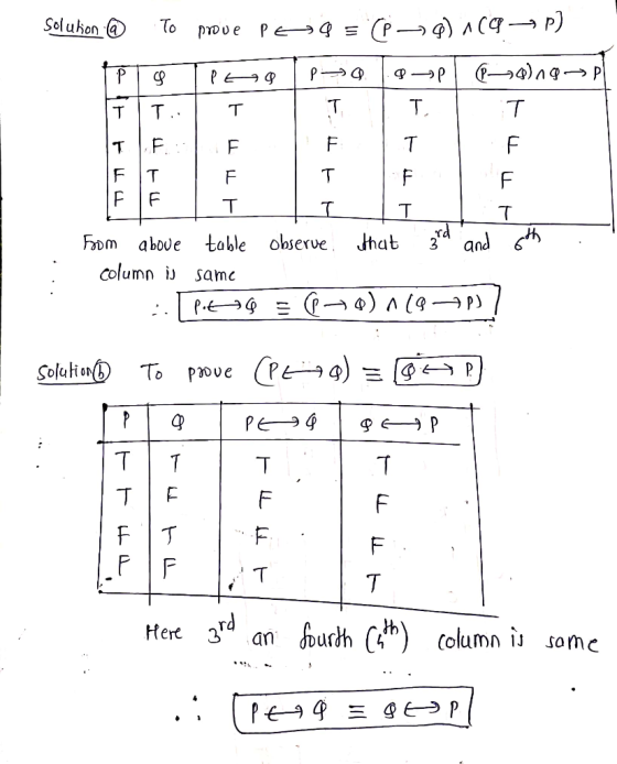 E T17 ①4 Solution @ To prove pesQ = (-9) 160p) tp se TPAO P>0.0 -0) 19->pl TT. IT | IT . FF FIT FT IF Т. From above table obs