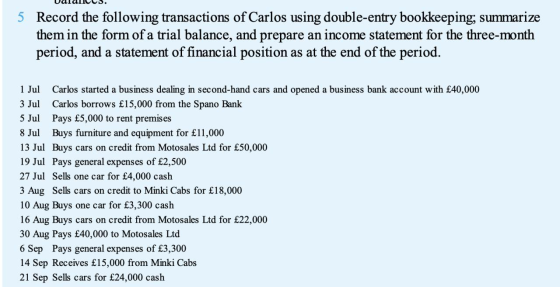 UUTUS. 5 Record the following transactions of Carlos using double-entry bookkeeping; summarize them in the form of a trial ba