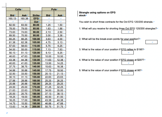 Calls Puts Strangle using options on EFG stock Bide Ask Bid 160.13 Aske 160.38 You wish to short three contracts for the Oct