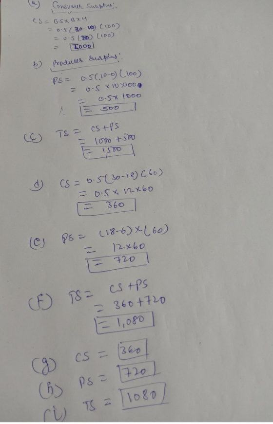 Consumer Surplus, . cs = 6.5XBXH = 0.5(30-10 (100) = 0.5120 (100) - 5oool b Produus susplus PS= 0.5610-0) (100) = 0.5 X 10 X1