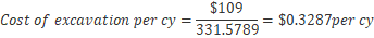 $109 Cost of excavation per cy = 331 5789 = $0.3287per cy