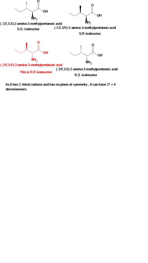 OH -OH NH2 ( 25,35-2-amino-3-methylpentanoic acid NH S,S-isoleucine (2S,3R)-2-amino-3-methylpentanoic acid SR-isoleucine O OH