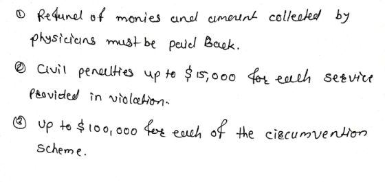 Reunel of monies anel cumount colleale by O amert Sesurt o up to $ 1o0,0oo fet eush of the ciacumvenHon non scheme