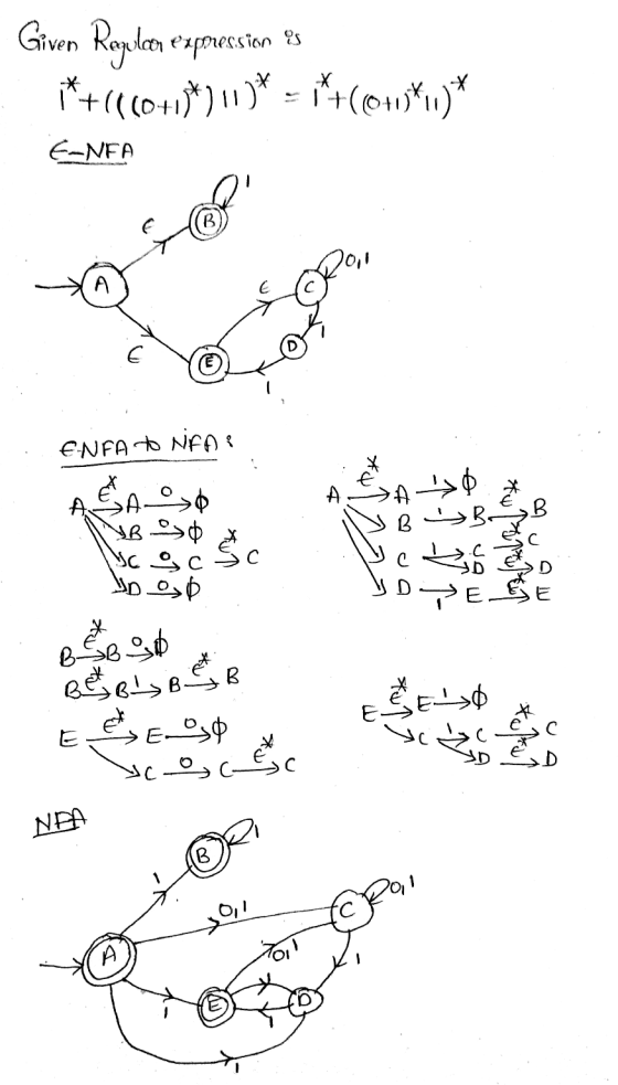 Given Rayden exprecision as + (((+) (1)* = * (*) * ENFA ENFA TO NIFAR 7 | و همكم ان \/// ہ llic g c Sc اه من کا ما عدم الا او