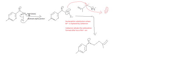 NaH (base) stracts alpha proton Nucleophilic substitution where BrA- is replaced by Carbanion Carbanion attcaks the carbocati