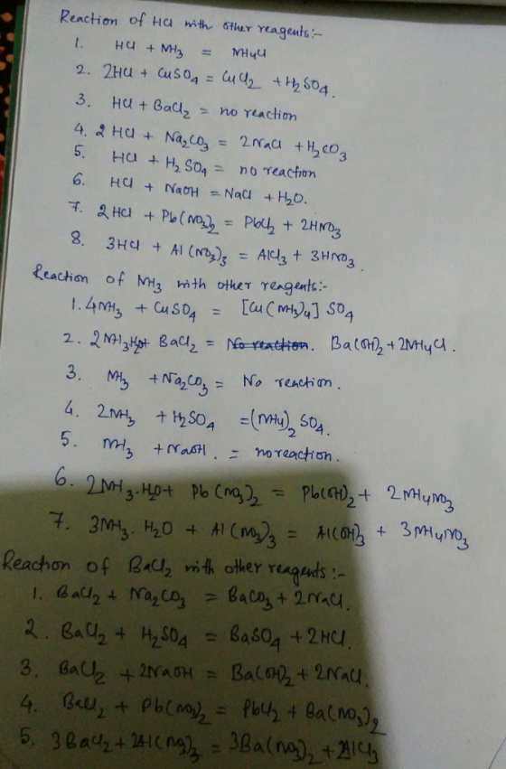 Reaction of Ha th Gar reagents 3. Ha Bac- no reaction 5. Ha H, So no reaction Reachon of i t other reagent:- 3 5. 3 3MHuno Re