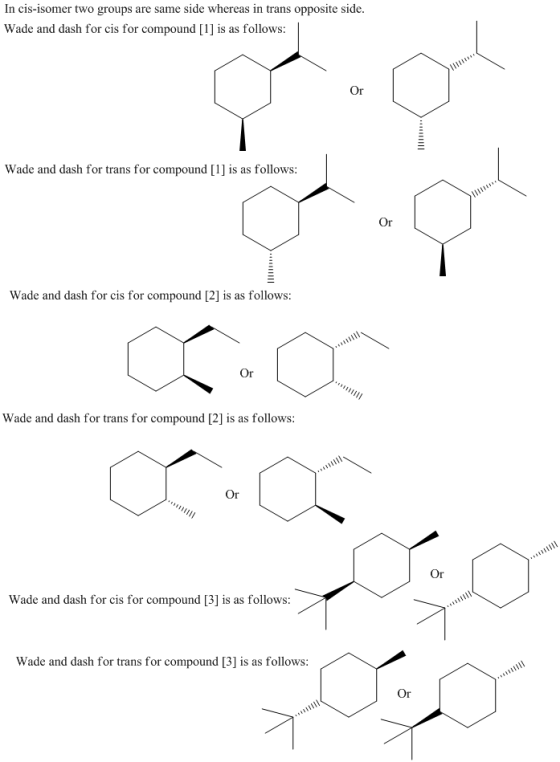 In cis-isomer two groups are same side whereas in trans opposite side. Wade and dash for cis for compound [I is as follows Or