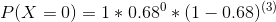 P(X=0) = 1*0.68^{0}*(1-0.68)^{(3)}