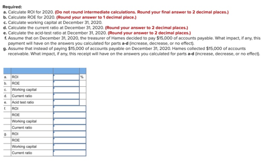 Required: a. Calculate ROI for 2020. (Do not round intermediate calculations. Round your final answer to 2 decimal places.) b