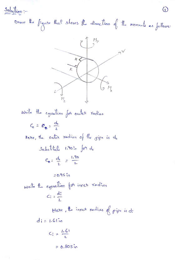 Solution - Draw the figure thal shows the direction of the moments as follows: write the equation fer outer radius Here, the