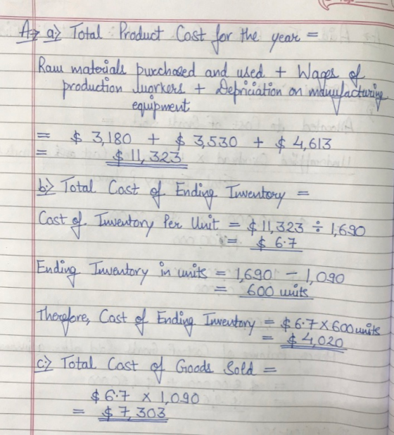 Az a} Total Product Cost for the year = Rau matodale purchased and used + Wases of production duonkers + Sepriciation on isku