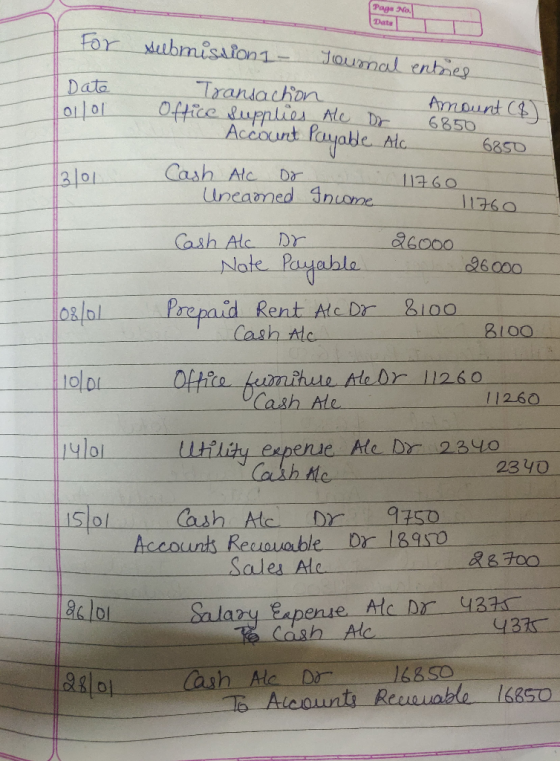 For Date Tollol 130L submission - Youmal entries Transaction Amount ($) Office Supplies Ale Dr 6850 Account Payable Alc 6850