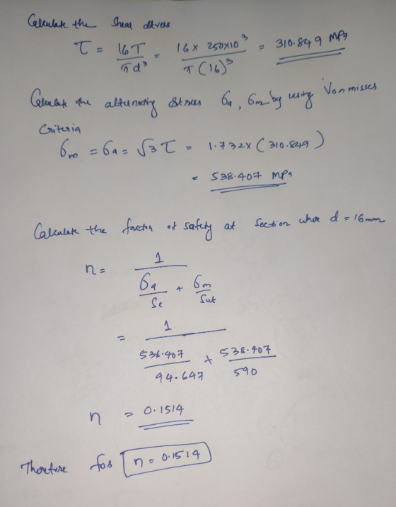 Clculate the shear stress T = 16T 16x 250x10 3 = 310.849 MPa nd T (16)3 & Von misses Callalate the alternating Stress ba be b