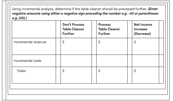 Using incremental analysis, determine if the table cleaner should be processed further. (Enter negative amounts using either