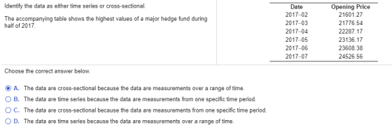 Identify the data as either time series or cross-sectional. The accompanying table shows the highest values of a major hedge
