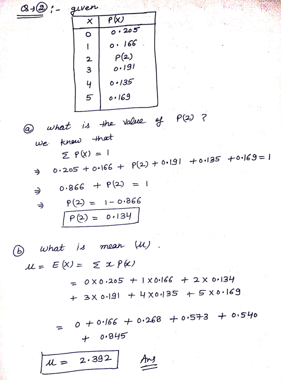 Ot@:- given Х PK) o o. 205 2 0.166 P(2) 0:191 ( 0.135 4 5 0.169 value of a what is the P (2) ? we know that E P() = 1 > 0.205
