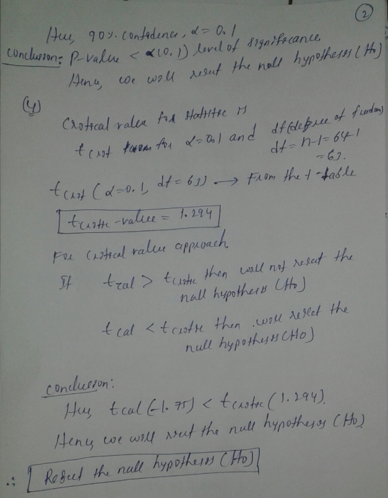 Hus 90%. contodence, &- 0.1 conclusions P-value assons P-value <a 10. 1) level of signifecance Benu, we woll reeant the hall