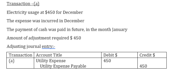 Transaction -(a) Electricity usage at $450 for December The expense was incurred in December The payment of cash was paid in