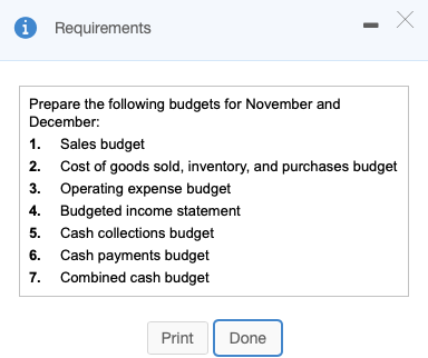 A Requirements Prepare the following budgets for November and December: 1. Sales budget 2. Cost of goods sold, inventory, and