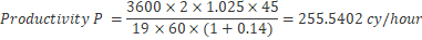3600 x 2 x 1.025 x 45 Productivity P = 19 x 60 x (1 + 0.14) y = 19 x 60 X (1+0 14 = 255.5402 cy/hour