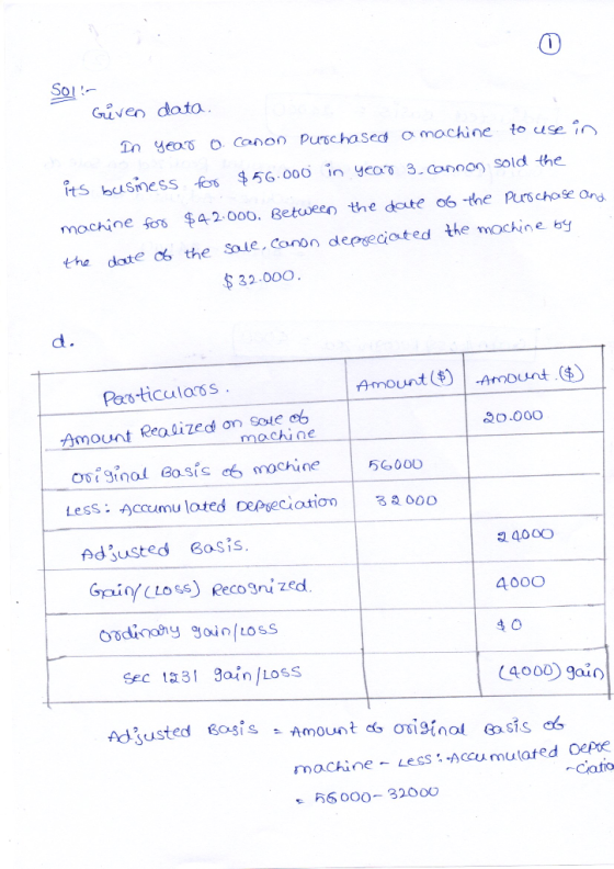 Soi!- Given data. In year 0. Canon purchased a machine to use in its business for $56.000 in year 3. cannon sold the machine