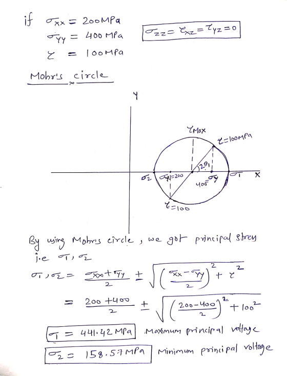 30 if oxx = 200Mpa yy = = 400 MPa E loompa Ozzo Exz = Zyz = Mobrs circle YMAX Z=10ompa or ap=200 X You 4=100 By using Mobris