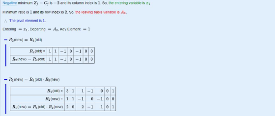 Negative minimum Z - C; is – 2 and its column index is 1. So, the entering variable is 21. Minimum ratio is 1 and its row ind