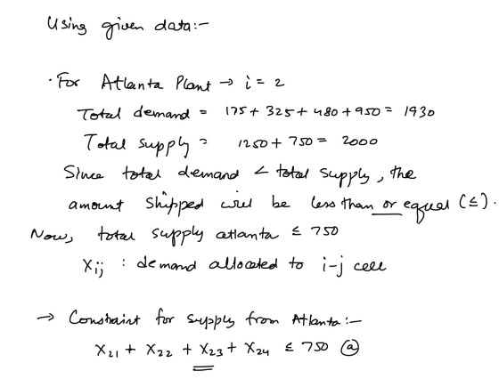 using given data :- For Atlanta Plant i = 2 Total demand 175 + 325+ 480 +950 - 1930 Total supply 1250+ 750 = 200 (4) Since to