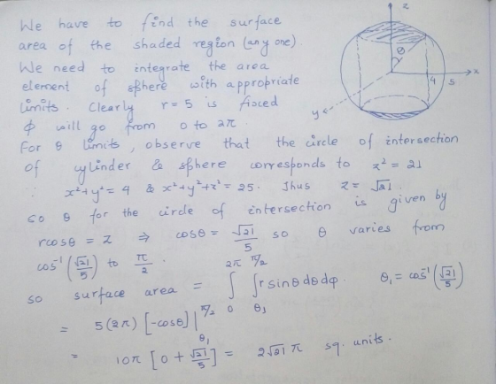 之 le haveto find the surface area of the shaded veg ien any one le need to entegrate the area elerent erent of hereth appropr
